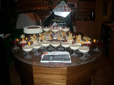 Essen in der Pension oder in der Nähe