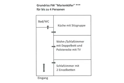 Grundriss der Unterkunft Ferienwohnung Marienkäfer